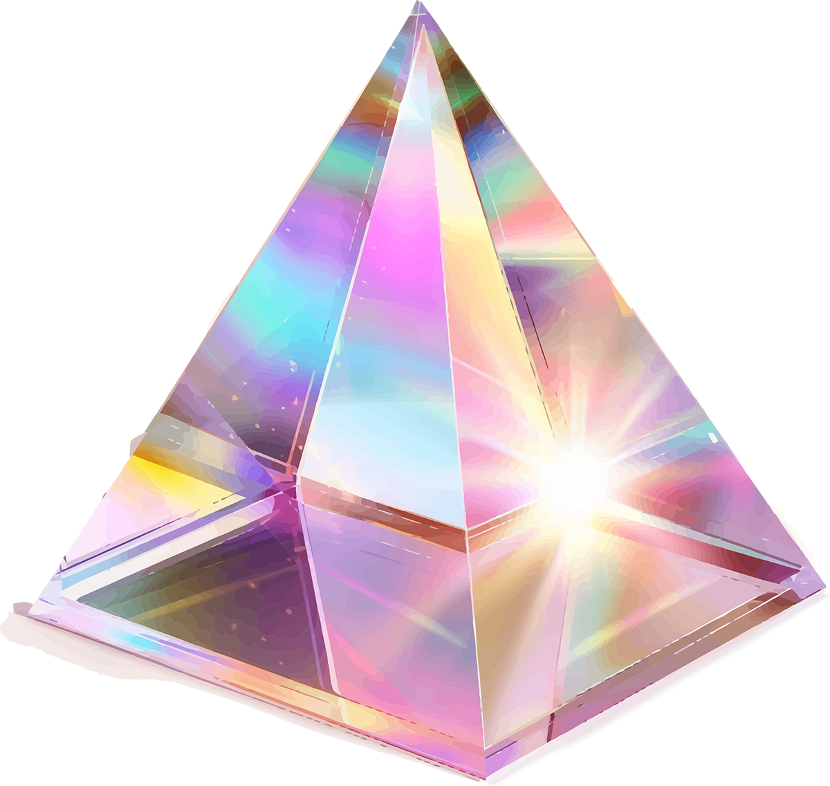 semantic prism